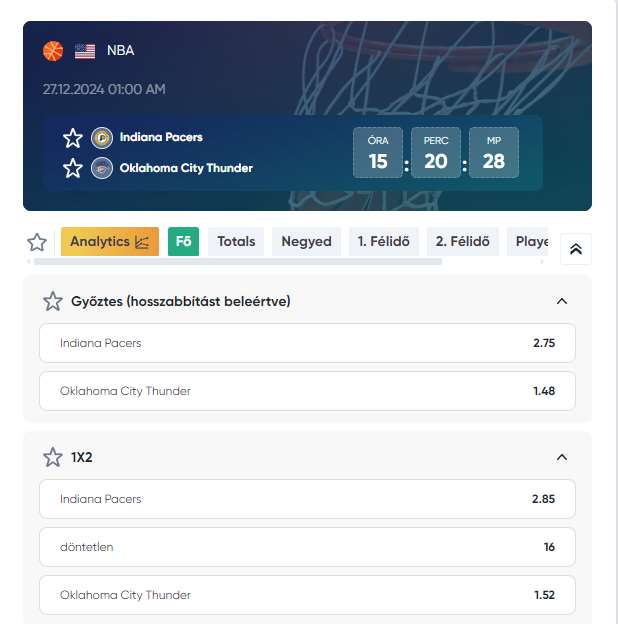 Példa a kosárlabda mérkőzésekre, különösen az NBA-re vonatkozó fogadási lehetőségekre